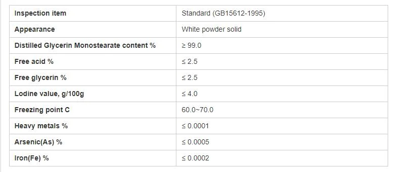 Dmg/Gms Distilled Monoglyceride 99% Food Additve or Ingredient