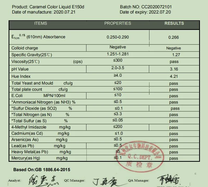 Food Colorant Food Color Food Coloring Caramel E150A Caramel E150b Caramel E150c Caramel E150d Caramel E150e Liquid Caramel Powder Suppliers CAS 8028-89-5