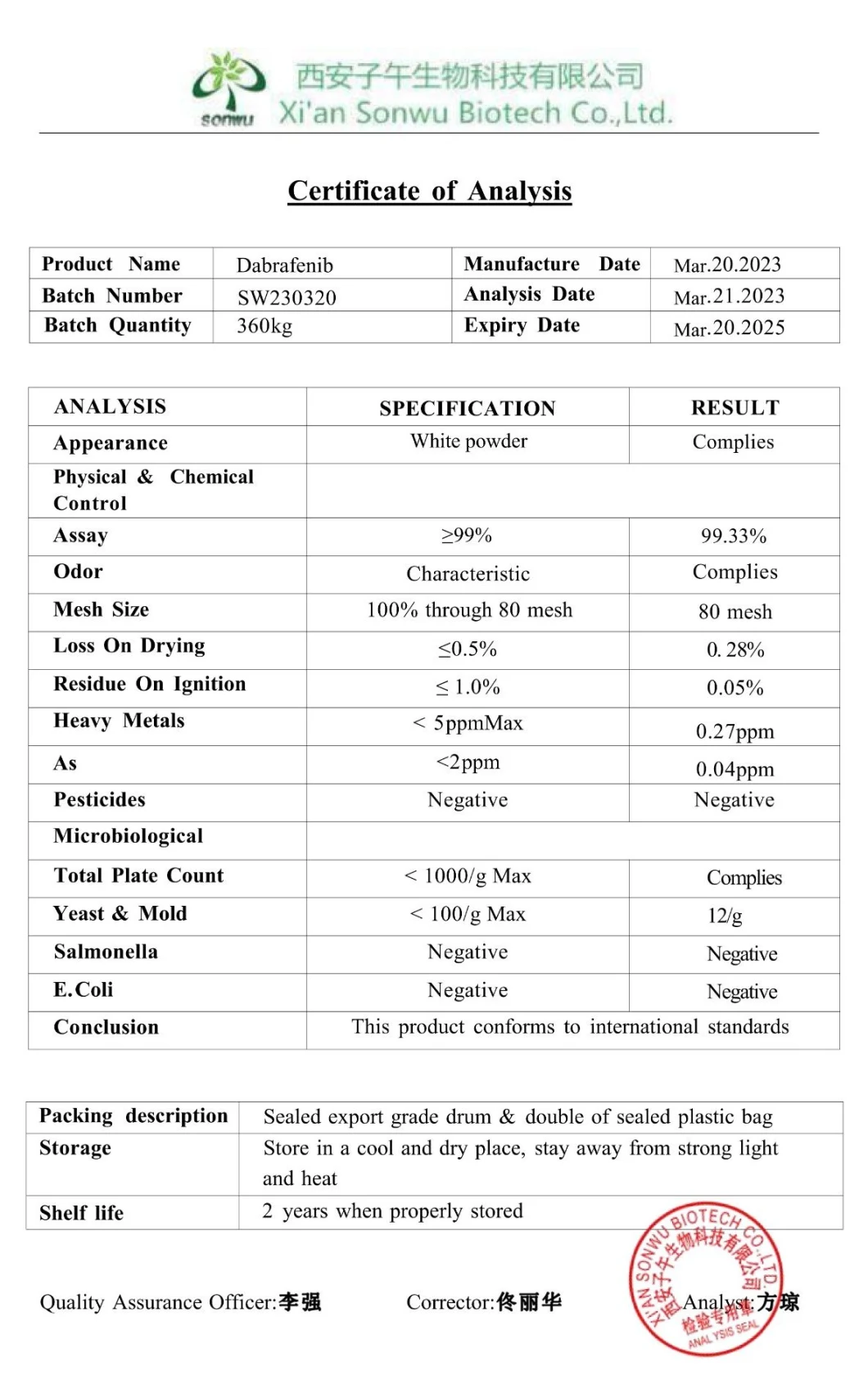 Sonwu Supply Pharmaceutical Intermediates Dabrafenib API Dabrafenib